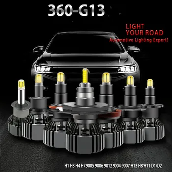 2*360° led lemputės 12V 35w H4/55W H1 H7, H8, H11 9006/HB4 9005/HB3 D2S d4s LED Žibintų Auto rūko Žibintai 24V W/ strong Canbus Vairuotojas