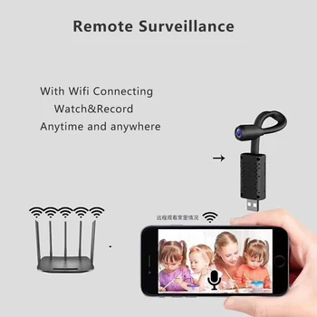 Wi-fi IP Kamera, USB Full HD 1080P P2P vaizdo Kamera Su SD kortelės lizdas Debesys Saugojimo Smart Priežiūros Motion Detect Signalizacijos